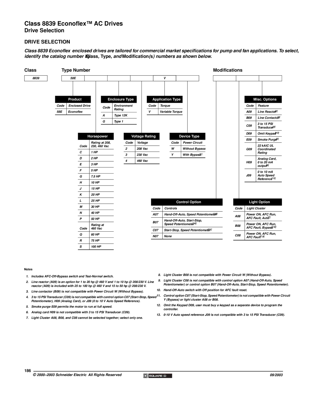 Schneider Electric 58 TRX manual Drive Selection, Class, Type Number Modifications, 186 