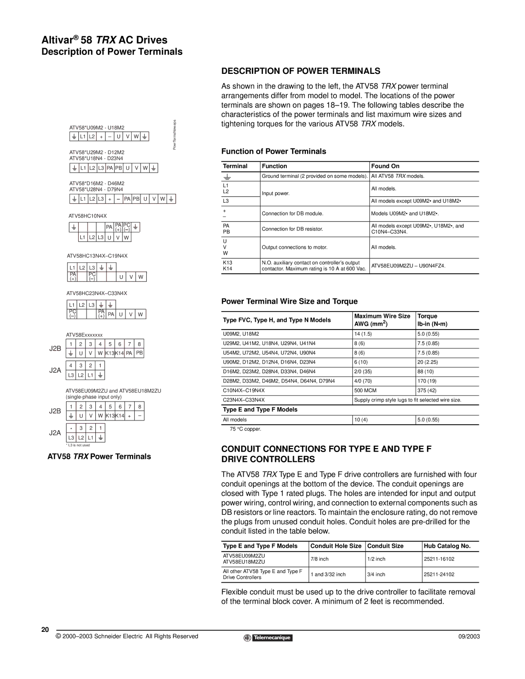 Schneider Electric 58 TRX Description of Power Terminals, Conduit Connections for Type E and Type F Drive Controllers 