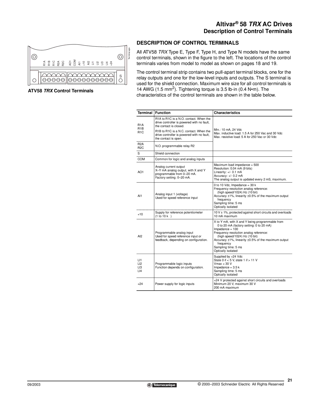 Schneider Electric Description of Control Terminals, ATV58 TRX Control Terminals, Terminal Function Characteristics 