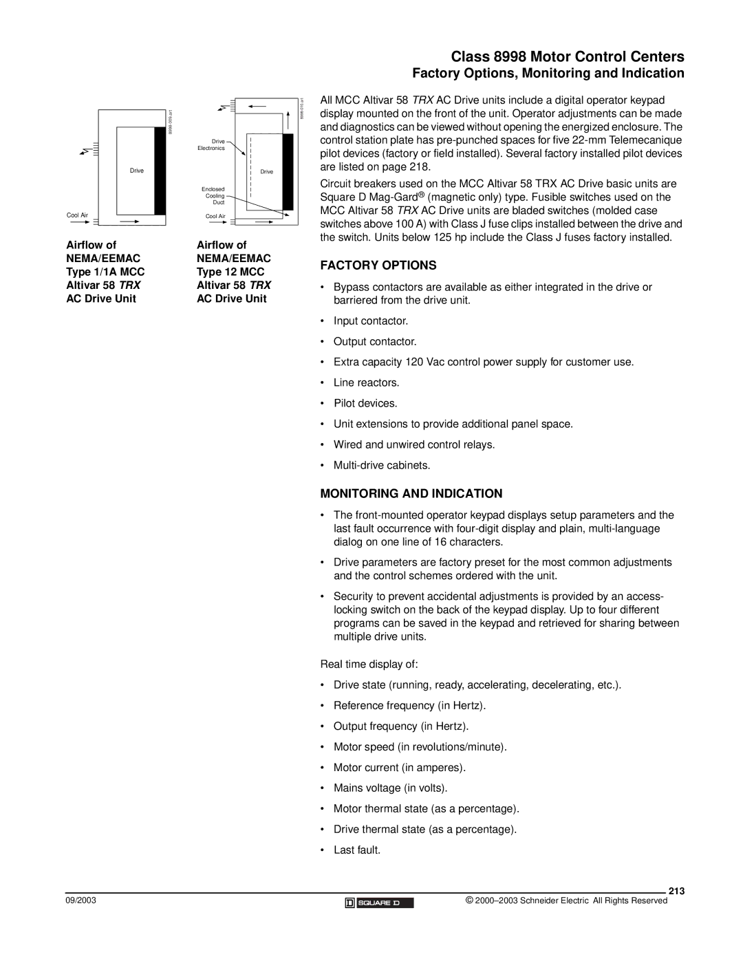 Schneider Electric 58 TRX manual Factory Options, Monitoring and Indication, Nema/Eemac 