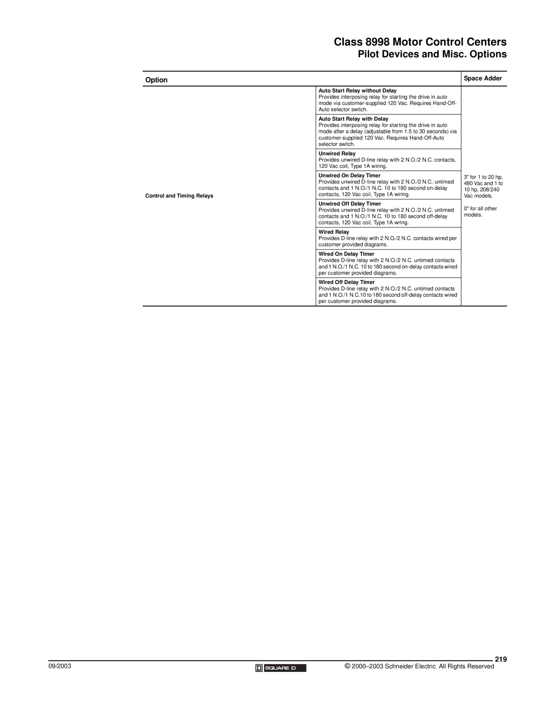 Schneider Electric 58 TRX manual 219, Auto Start Relay without Delay 