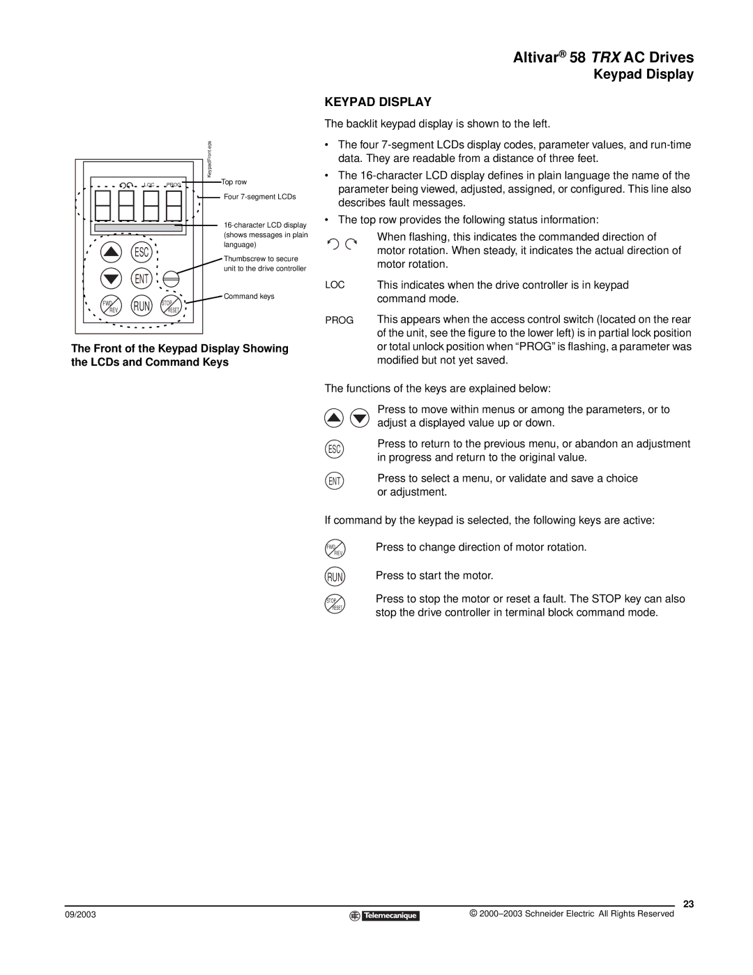 Schneider Electric 58 TRX manual Keypad Display 