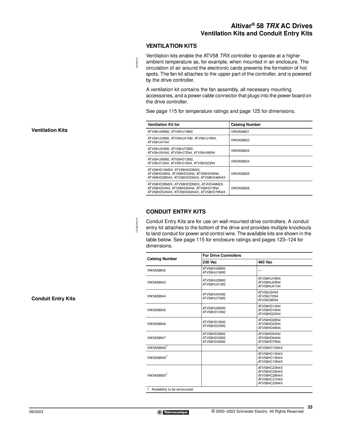 Schneider Electric 58 TRX manual Ventilation Kits and Conduit Entry Kits 