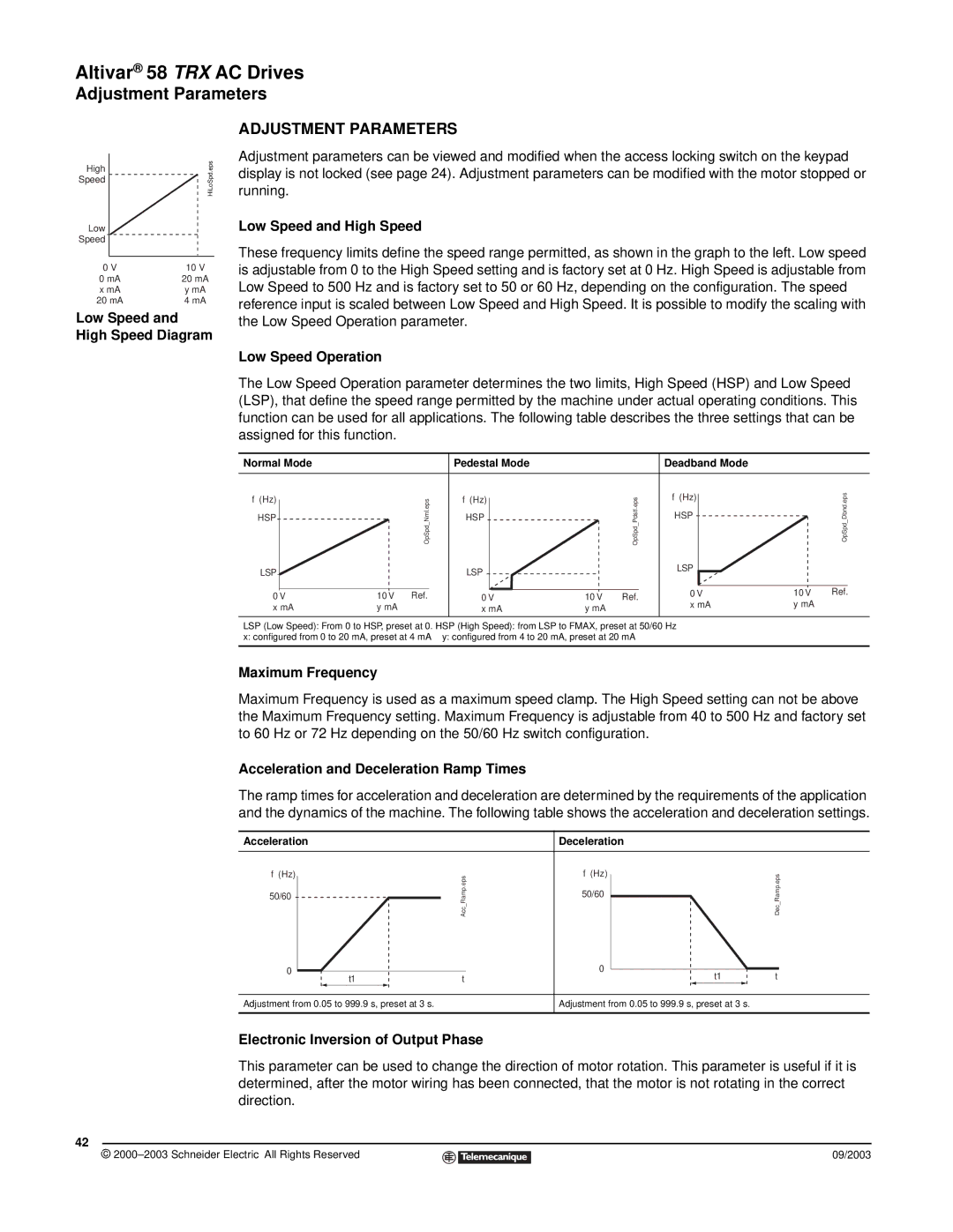 Schneider Electric 58 TRX manual Adjustment Parameters 