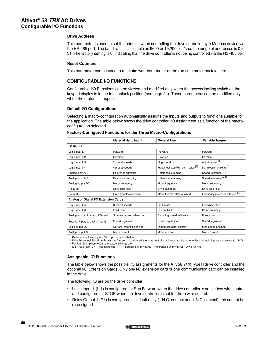 Schneider Electric 58 TRX manual Configurable I/O Functions 