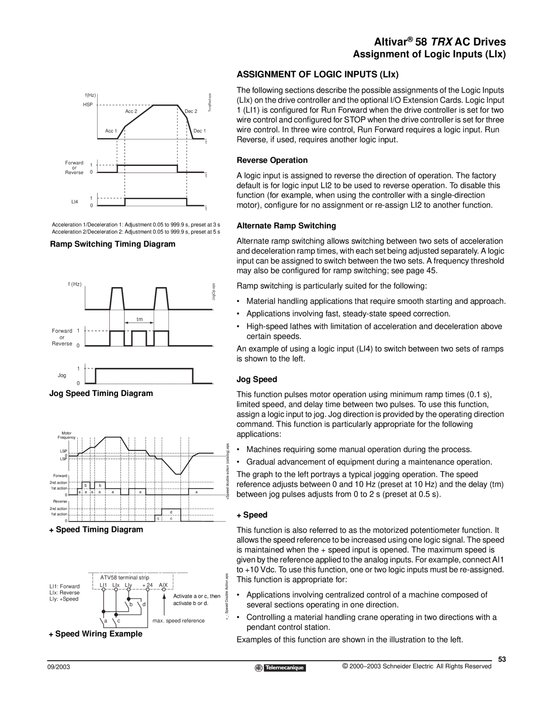 Schneider Electric 58 TRX manual Assignment of Logic Inputs LIx 