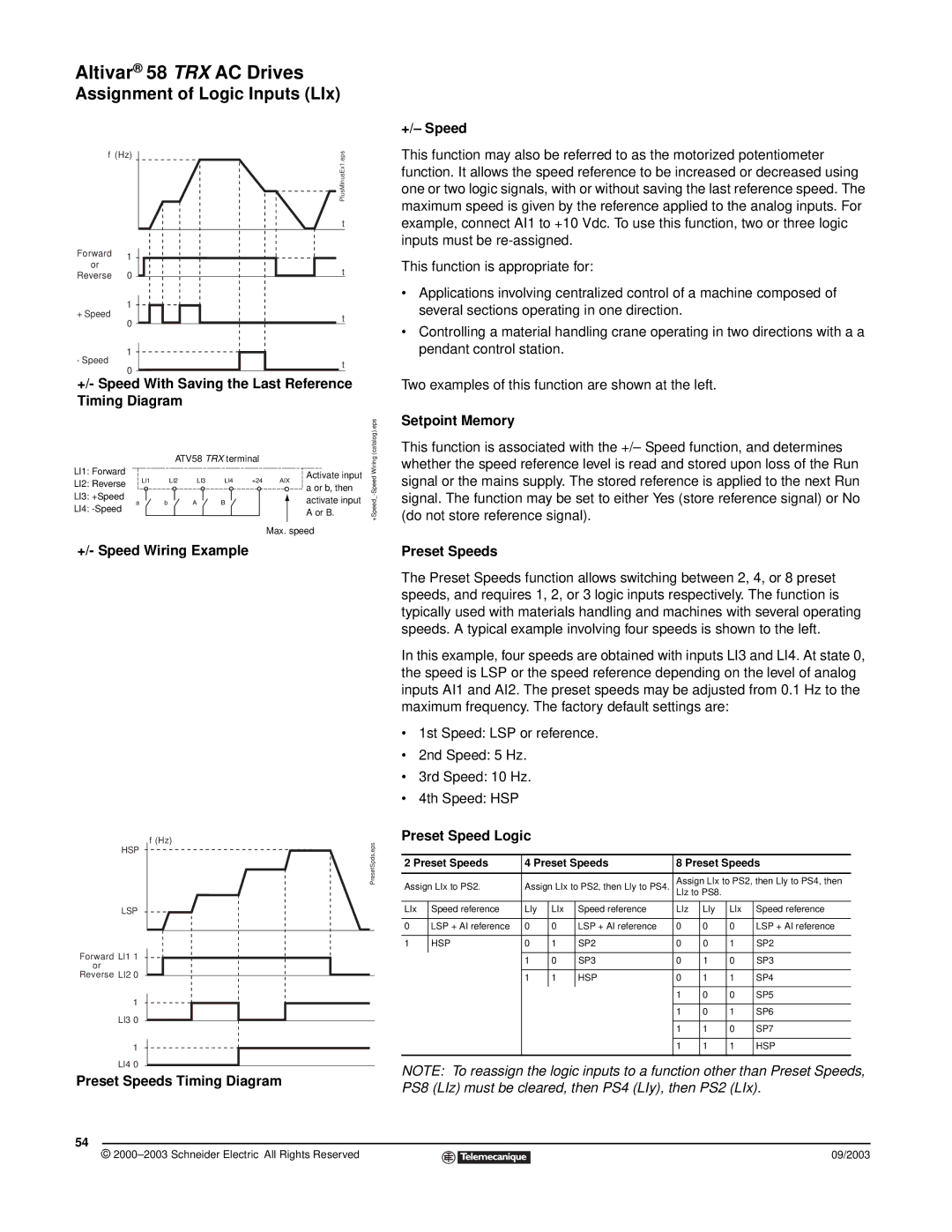 Schneider Electric 58 TRX +/- Speed Wiring Example, Preset Speeds Timing Diagram, Setpoint Memory, Preset Speed Logic 