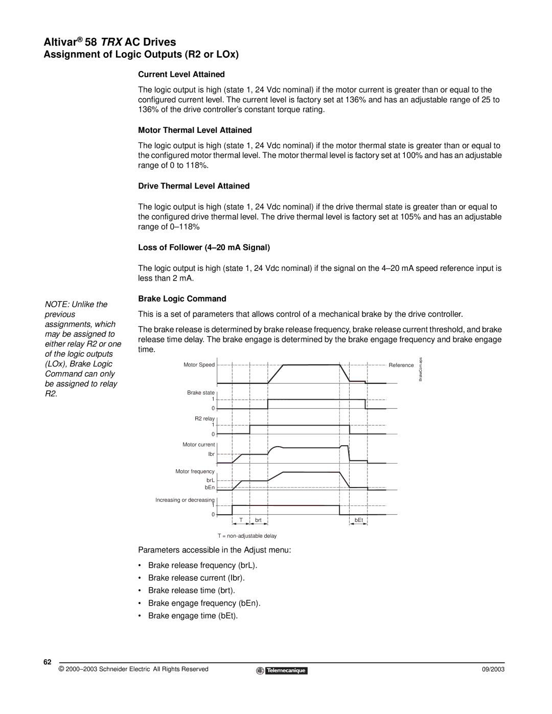 Schneider Electric 58 TRX manual Current Level Attained, Motor Thermal Level Attained, Drive Thermal Level Attained 