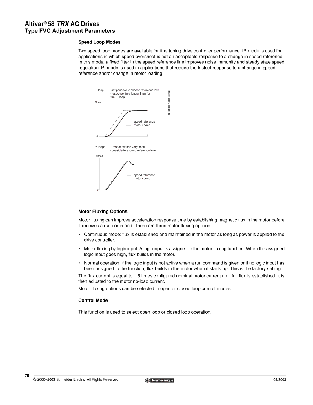 Schneider Electric 58 TRX manual Speed Loop Modes, Motor Fluxing Options, Control Mode 