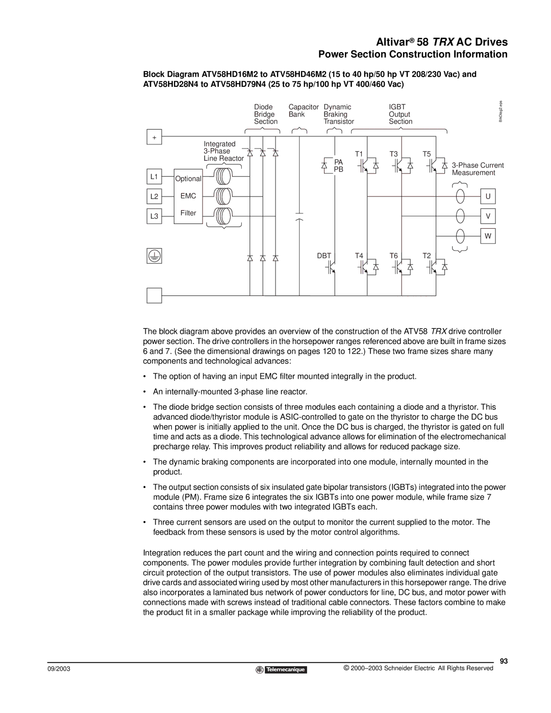 Schneider Electric 58 TRX manual Filter Diode Capacitor Dynamic 