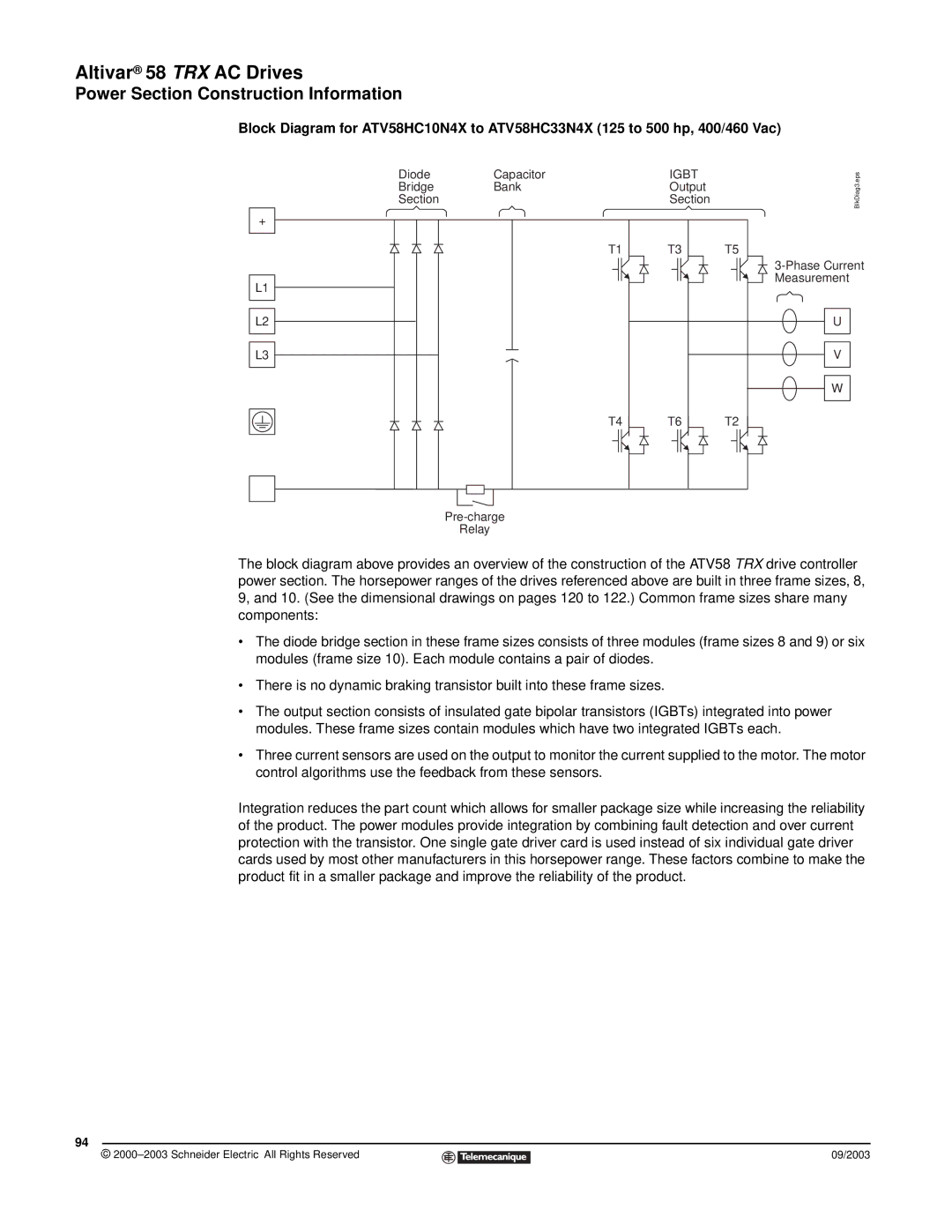 Schneider Electric 58 TRX manual Igbt 