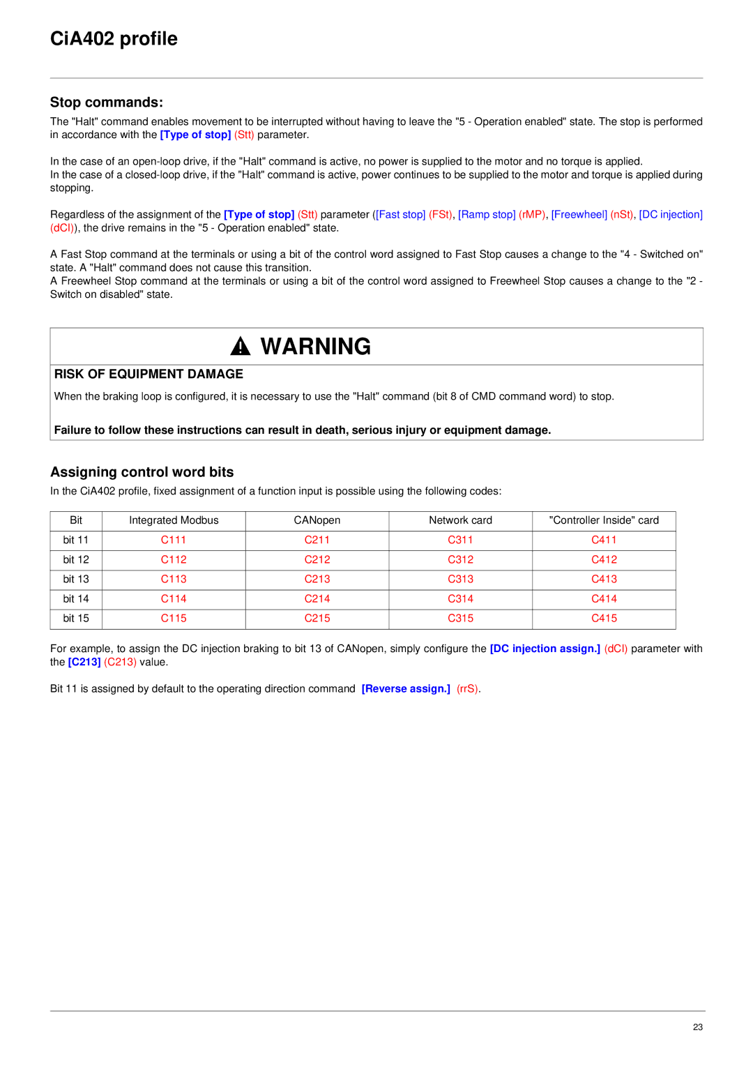 Schneider Electric 61 user manual Stop commands, Assigning control word bits 