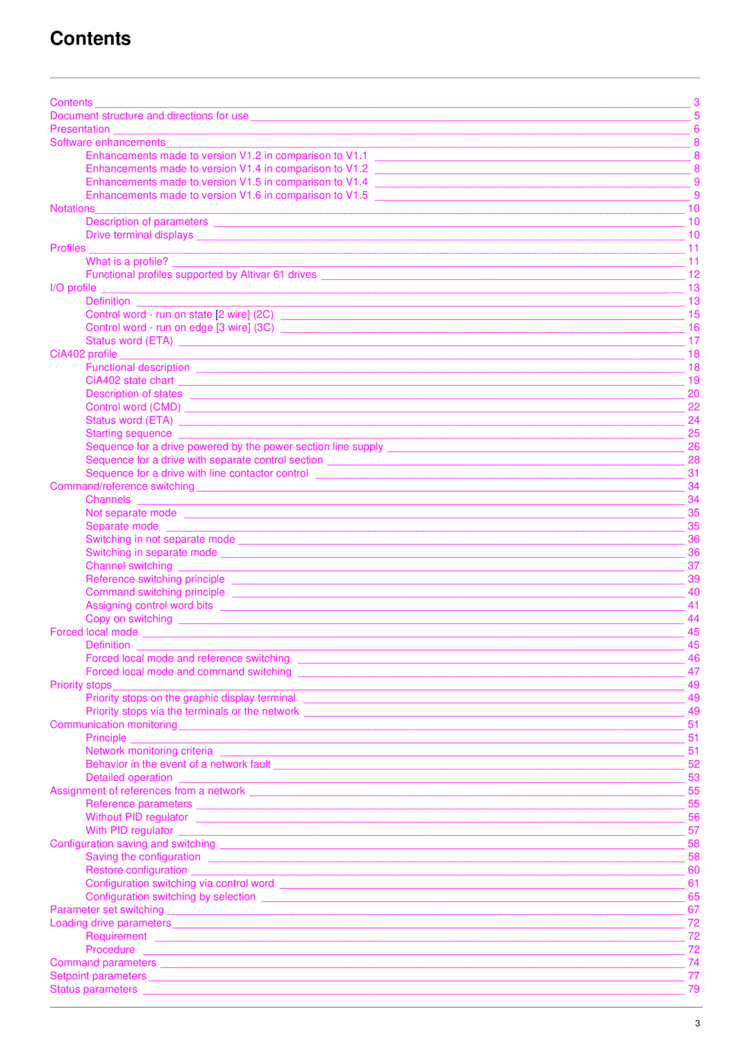 Schneider Electric 61 user manual Contents 