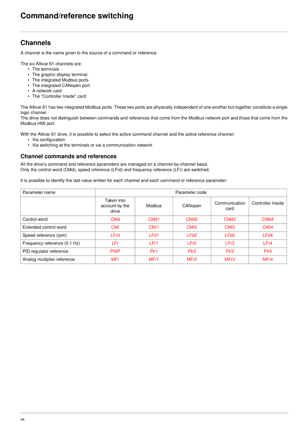 Schneider Electric 61 user manual Command/reference switching, Channels, Channel commands and references 