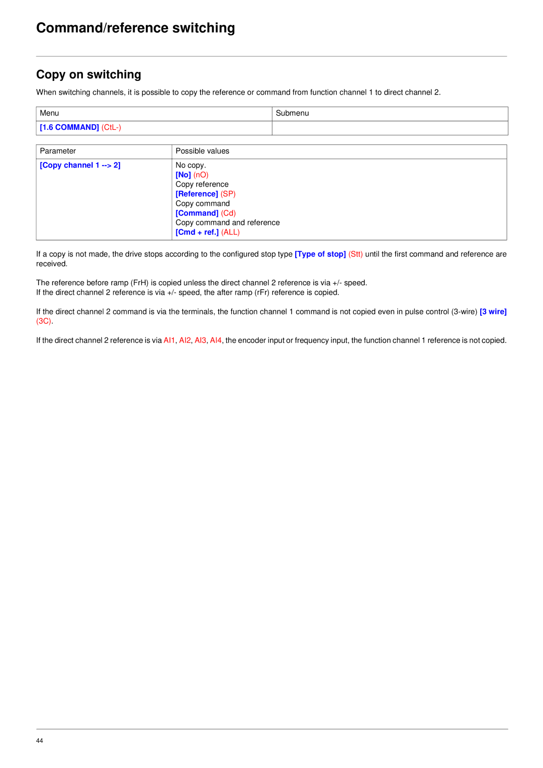 Schneider Electric 61 user manual Copy on switching 