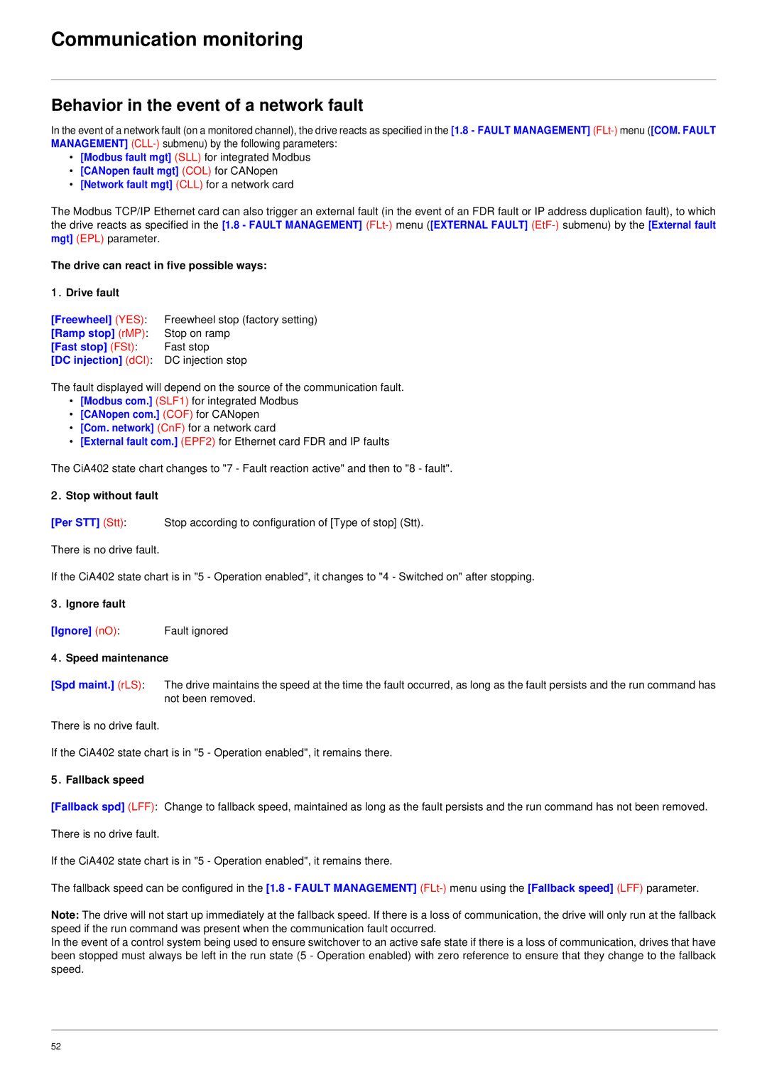Schneider Electric 61 Behavior in the event of a network fault, Fast stop FSt Fast stop, CANopen com. COF for CANopen 