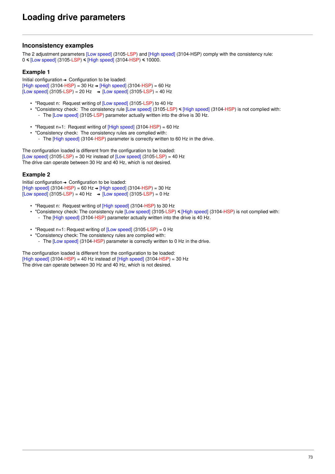 Schneider Electric 61 user manual Inconsistency examples, Example 