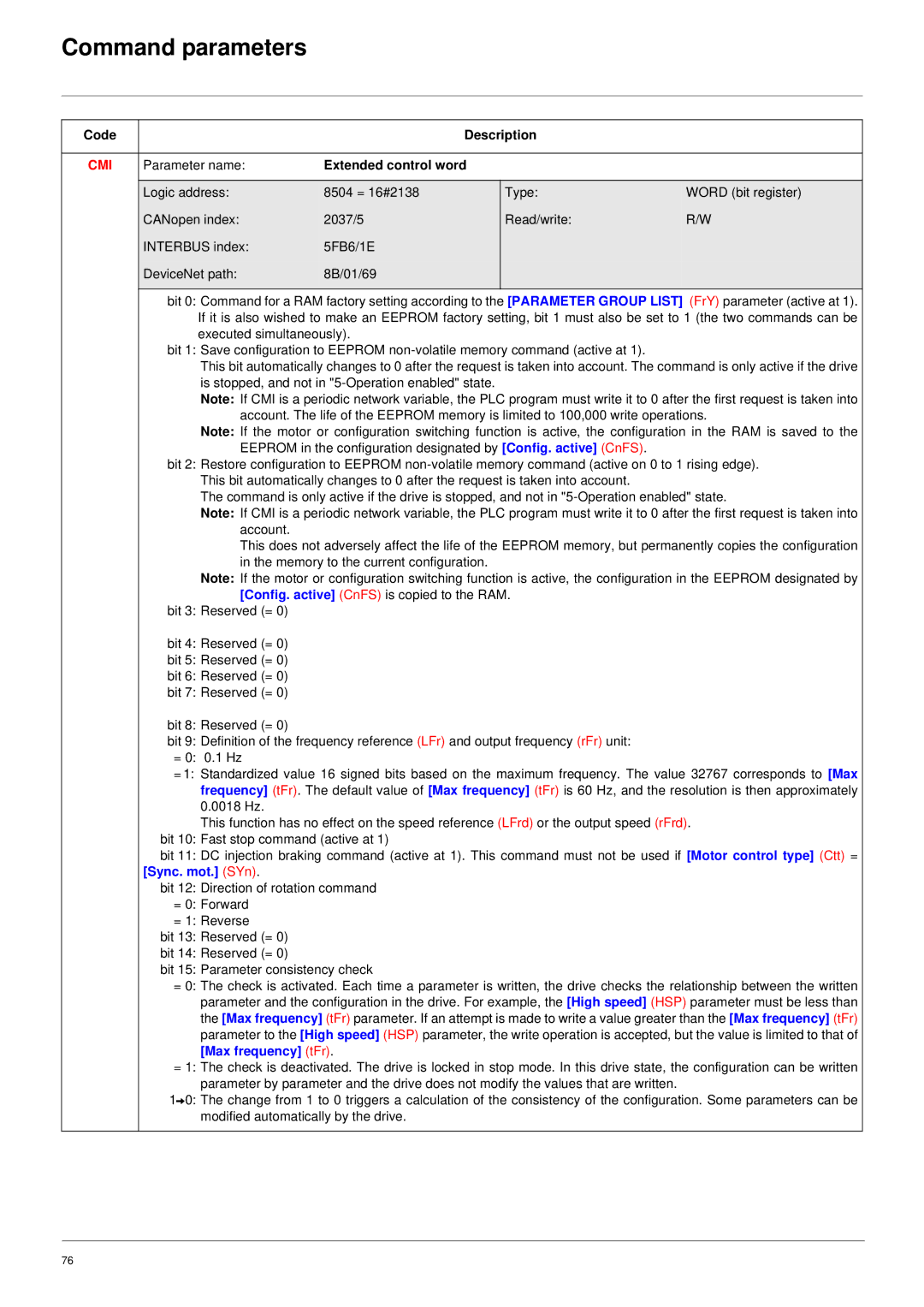 Schneider Electric 61 user manual Extended control word 