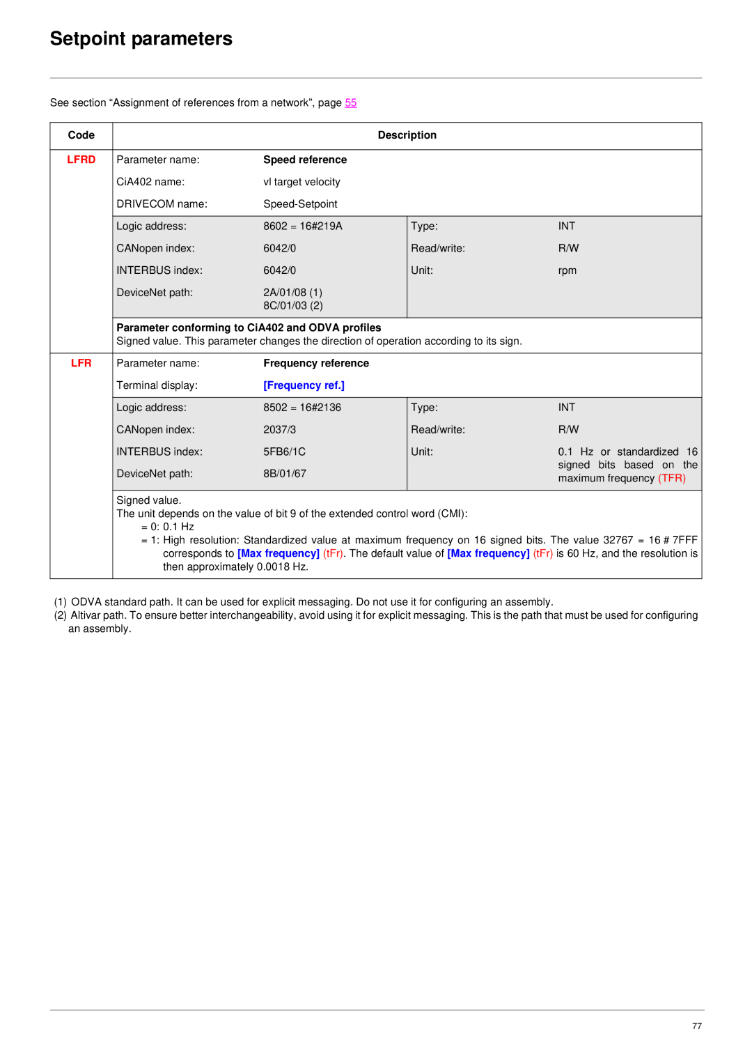 Schneider Electric 61 user manual Setpoint parameters, Lfrd, Frequency ref 