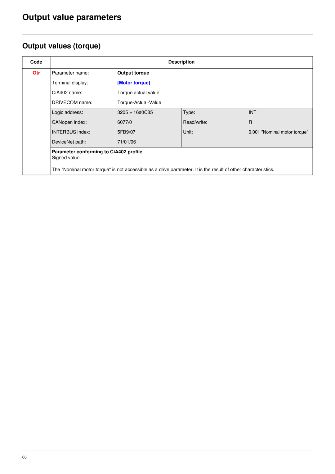 Schneider Electric 61 Output values torque, Otr, Output torque, Motor torque, Parameter conforming to CiA402 profile 