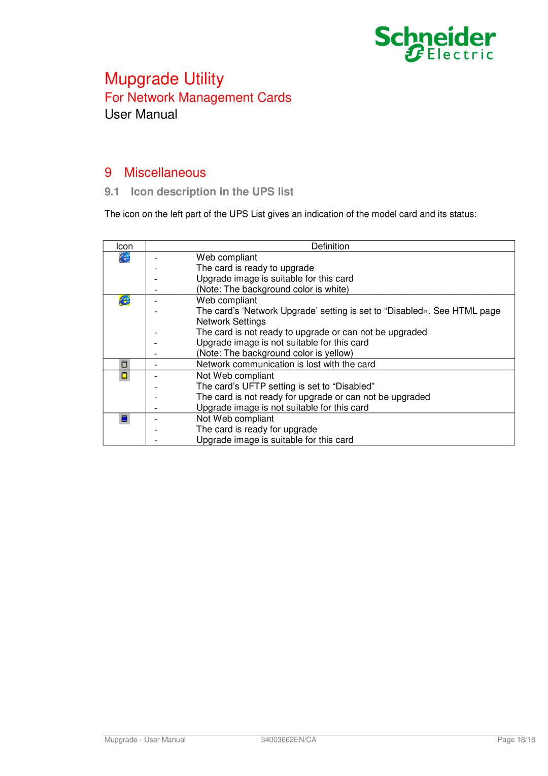 Schneider Electric 66074 user manual For Network Management Cards Miscellaneous, Icon description in the UPS list 