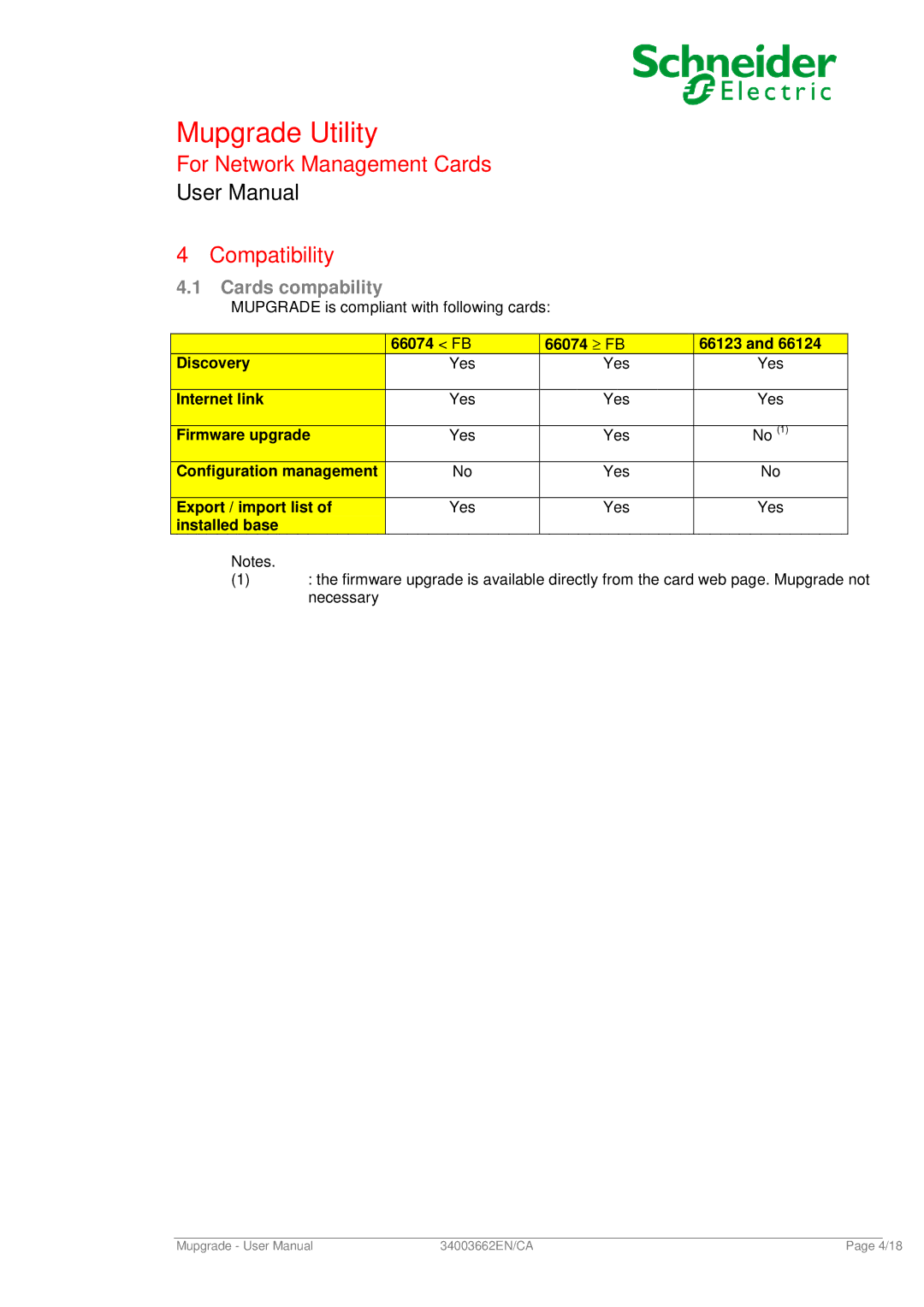 Schneider Electric 66074 user manual For Network Management Cards Compatibility, Cards compability 