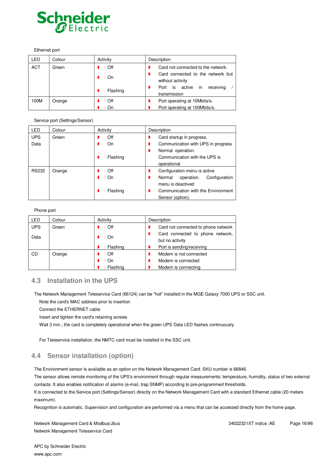 Schneider Electric 66124, 66123 user manual Installation in the UPS 