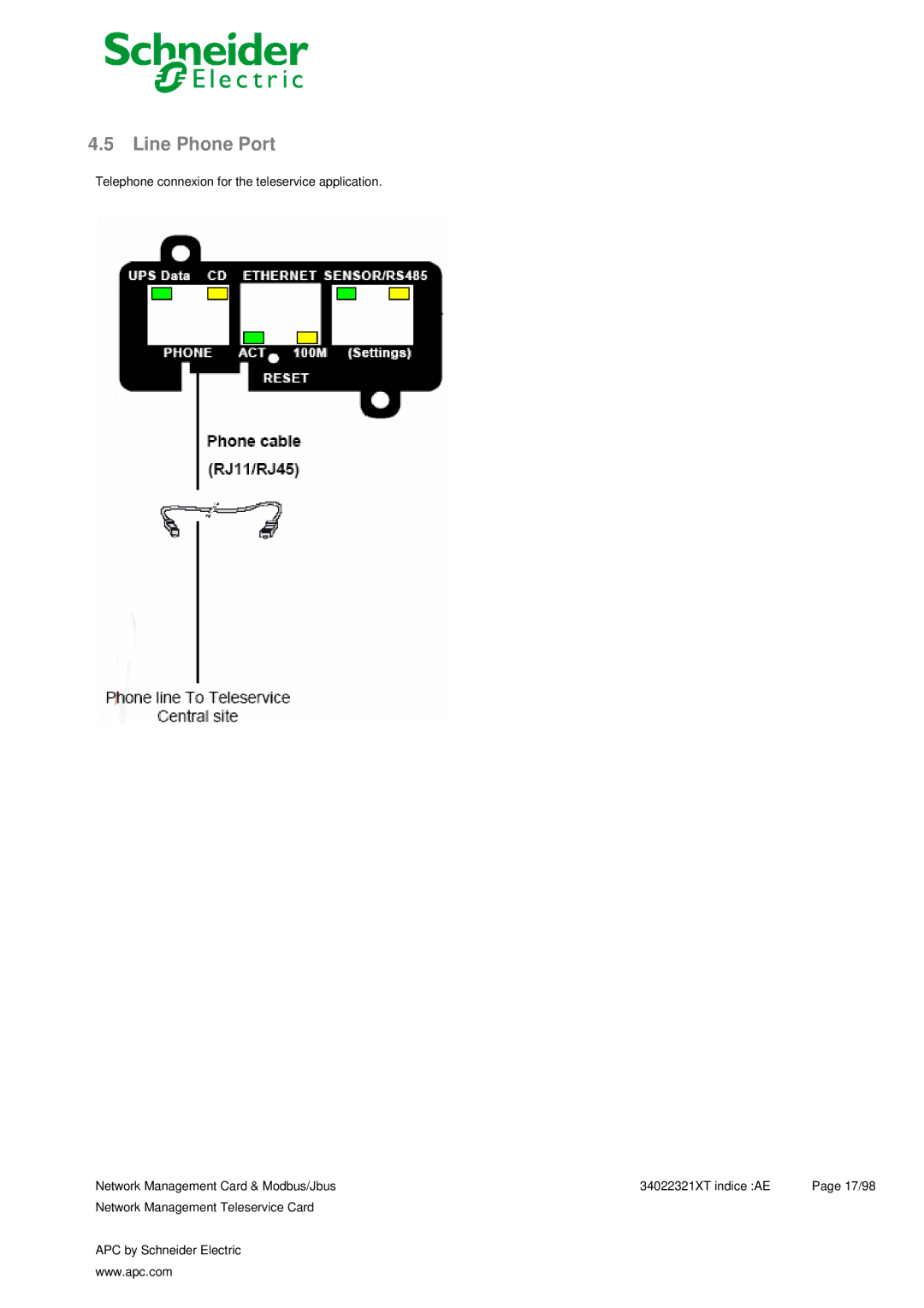 Schneider Electric 66123, 66124 user manual Line Phone Port 