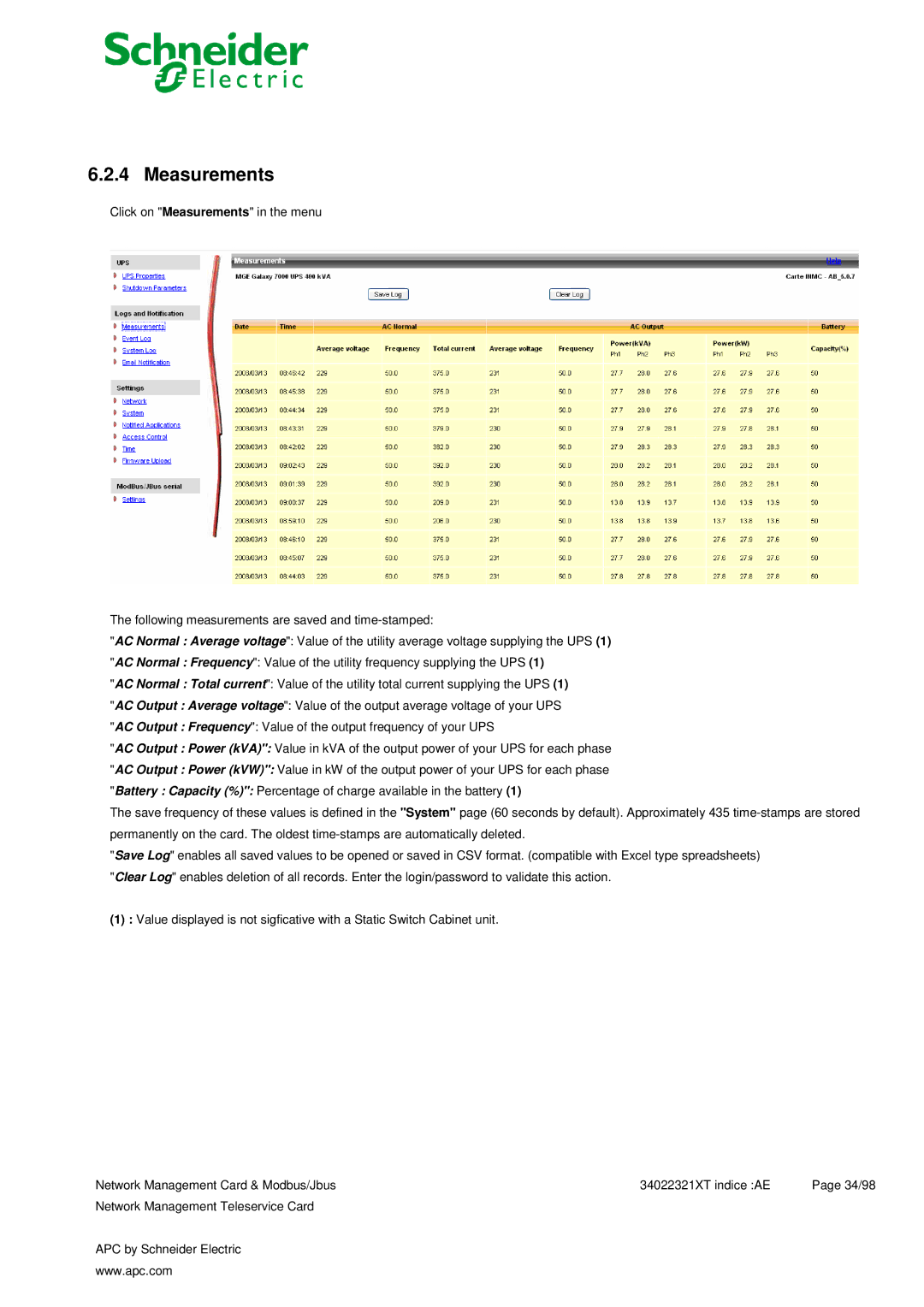 Schneider Electric 66124, 66123 user manual Measurements 