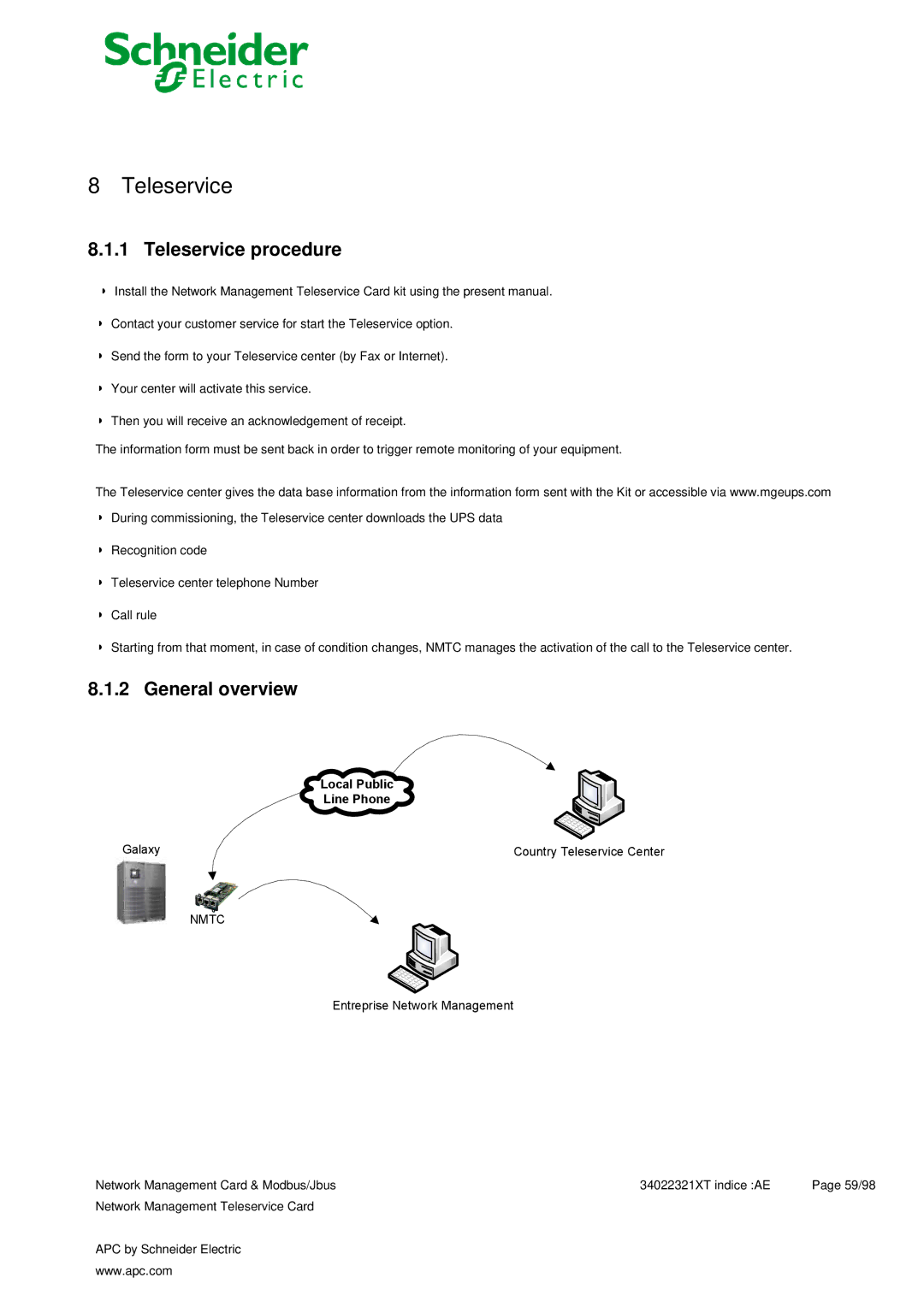 Schneider Electric 66123, 66124 user manual Teleservice procedure, General overview 