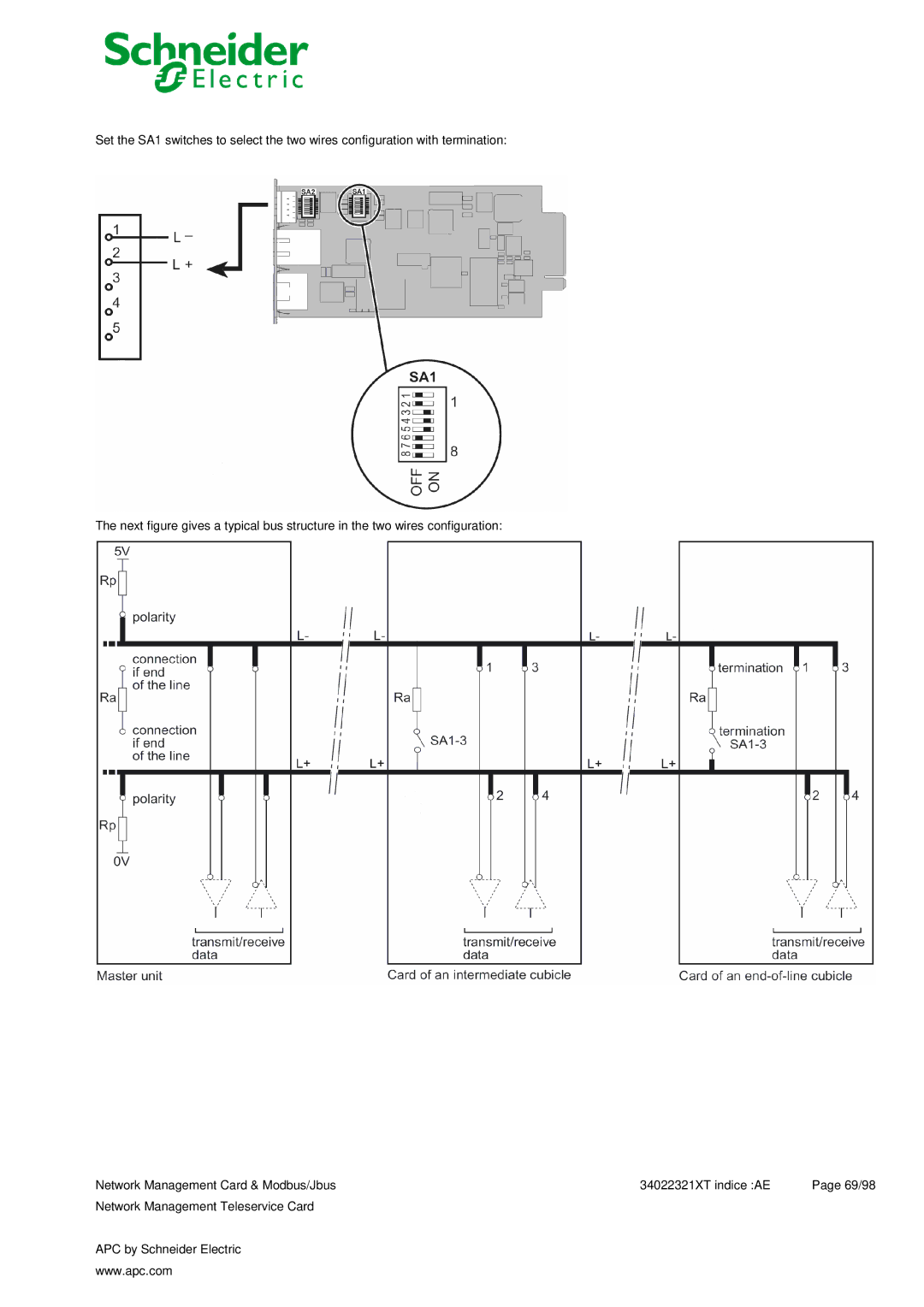 Schneider Electric 66123, 66124 user manual 