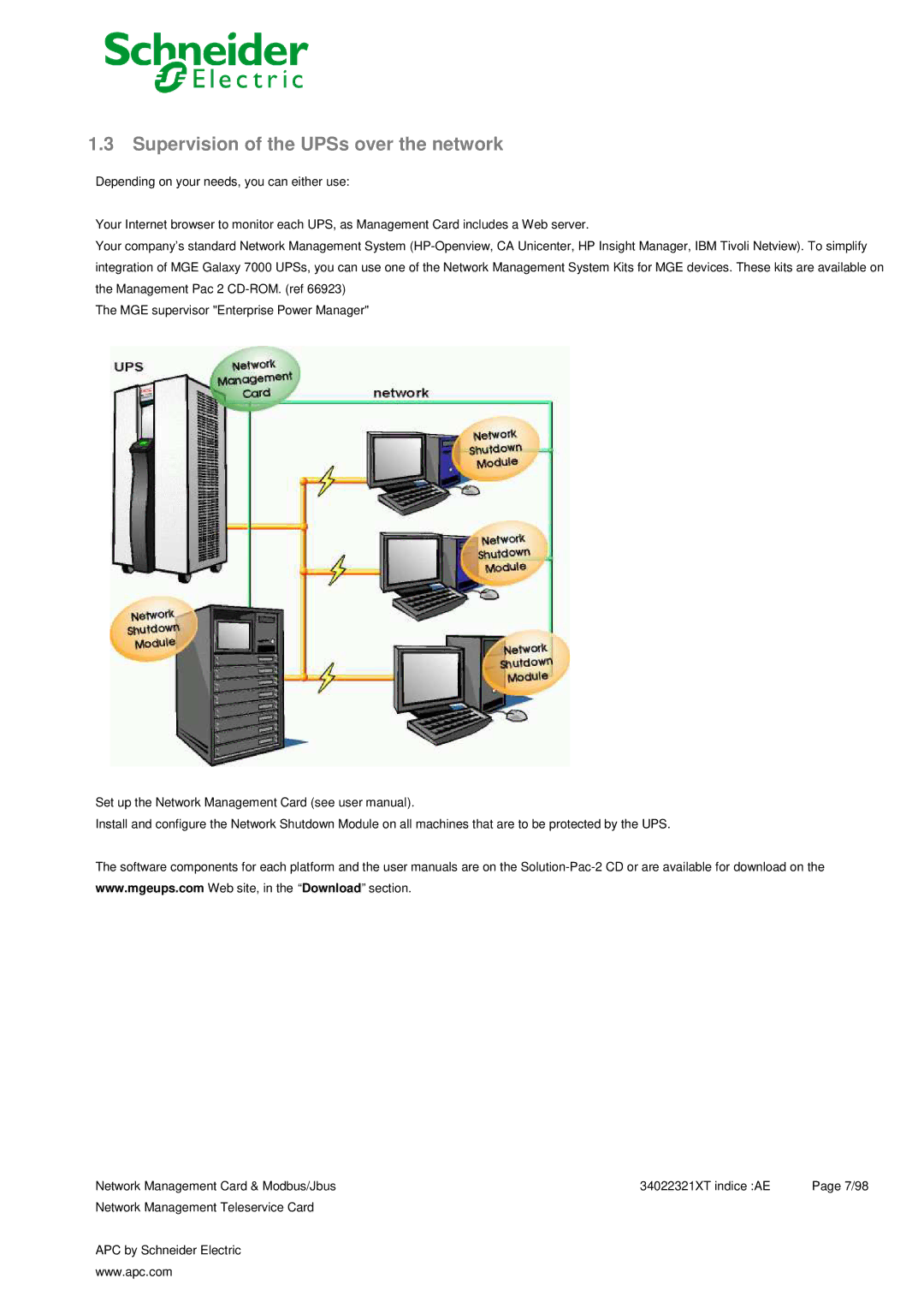 Schneider Electric 66123, 66124 user manual Supervision of the UPSs over the network 