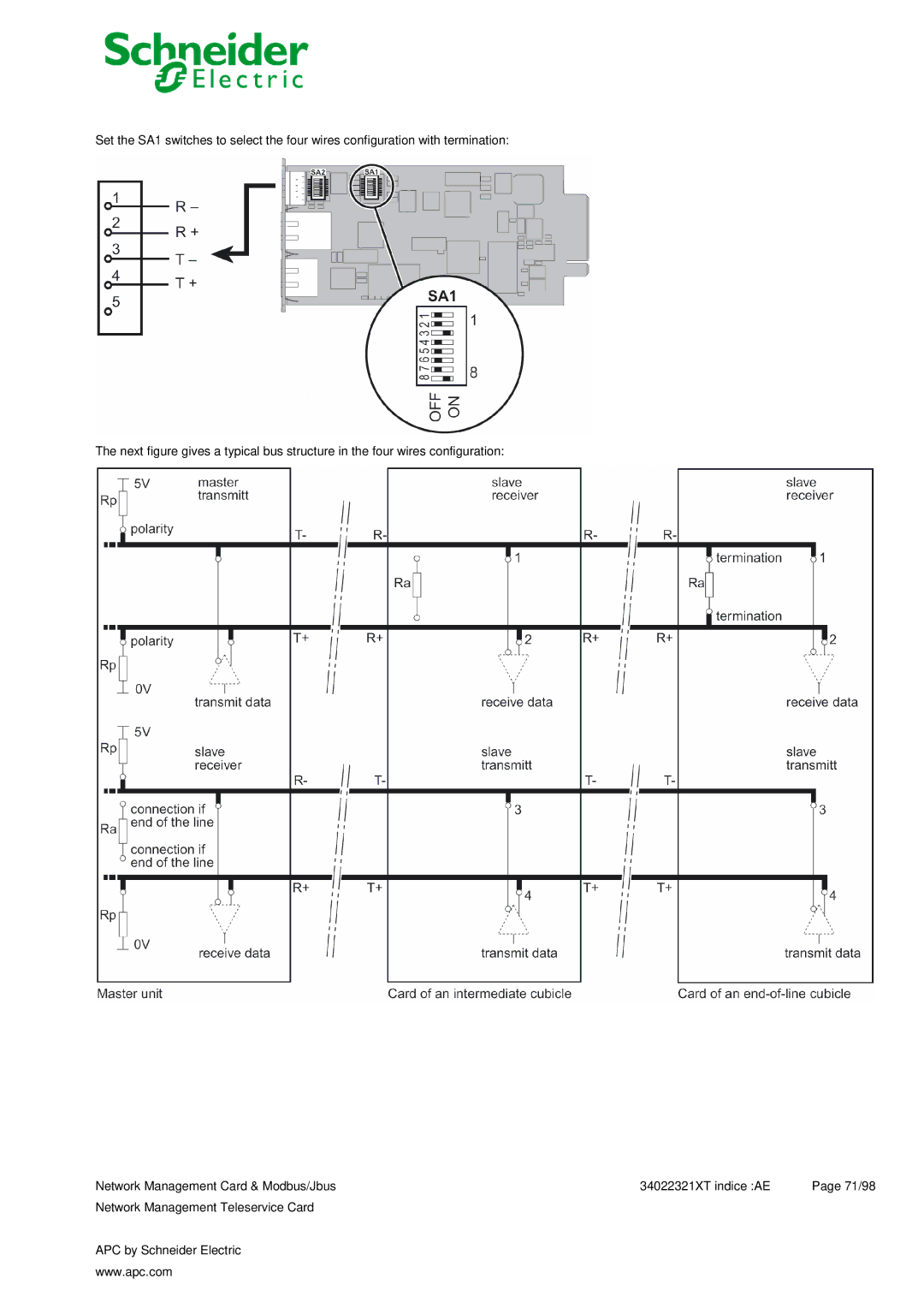 Schneider Electric 66123, 66124 user manual 