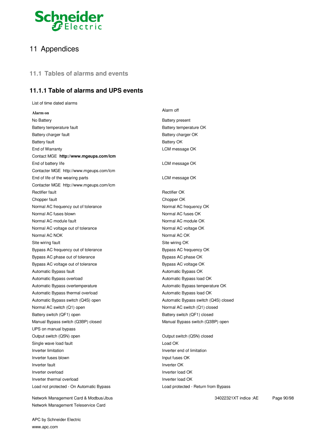 Schneider Electric 66124, 66123 user manual Appendices, Tables of alarms and events, Table of alarms and UPS events 