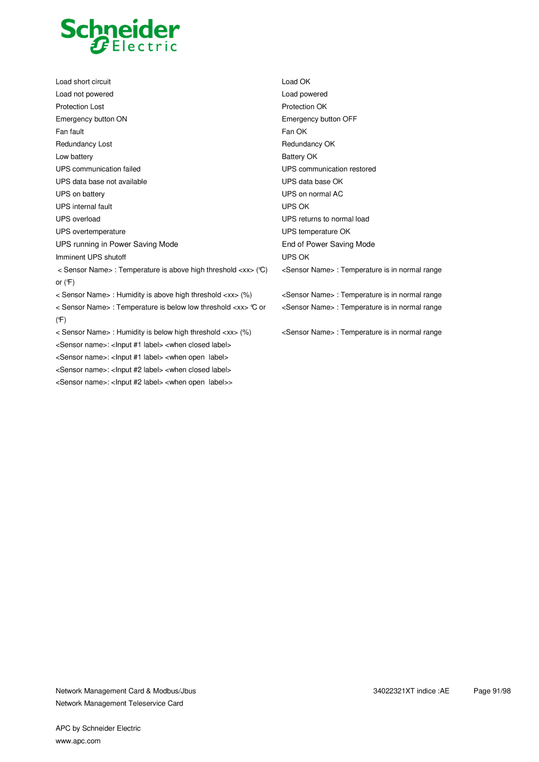 Schneider Electric 66123, 66124 user manual Ups Ok 