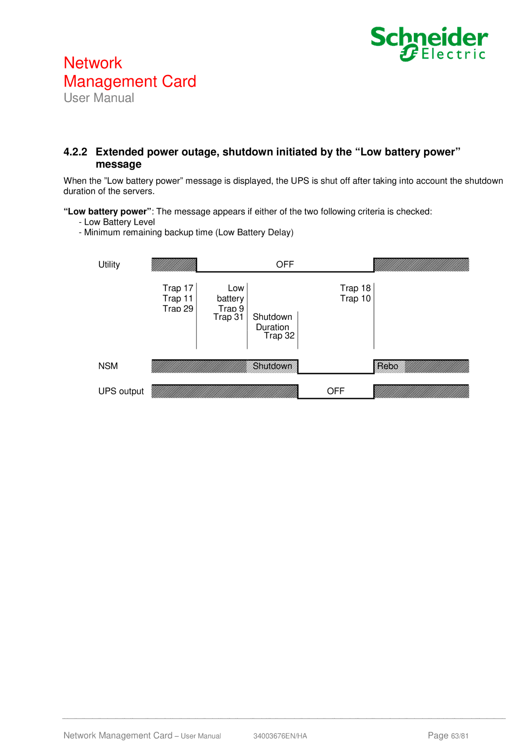 Schneider Electric 66074, 66846 user manual 63/81 