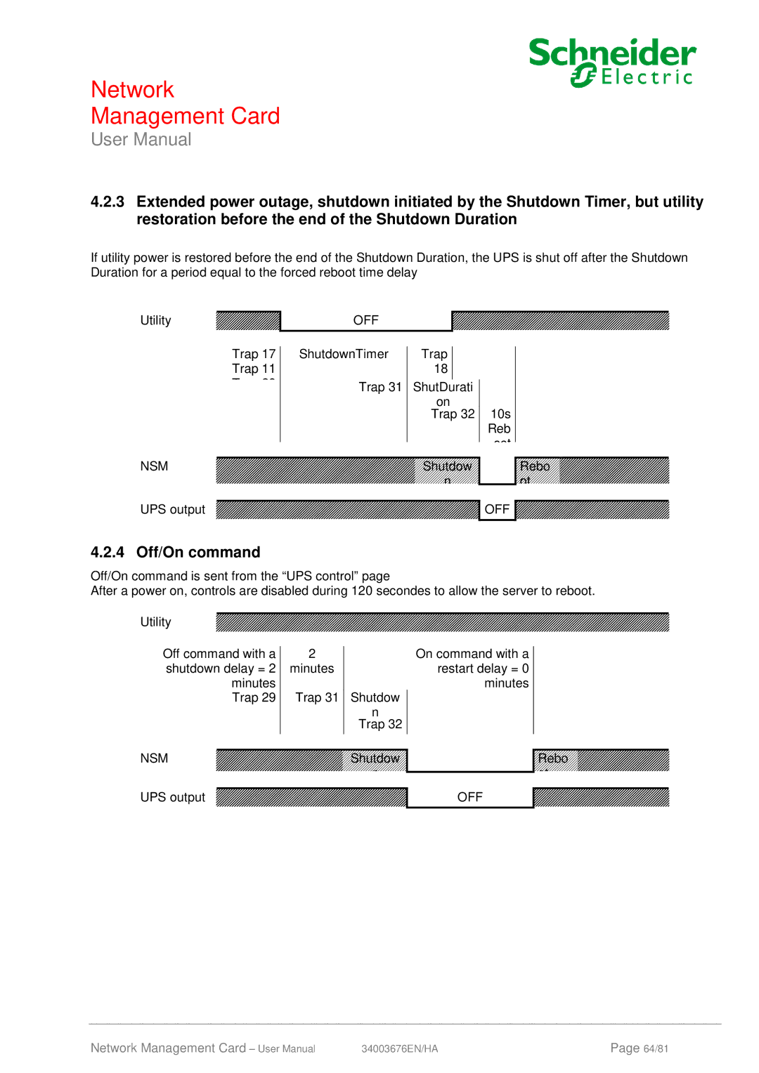 Schneider Electric 66846, 66074 user manual 4 Off/On command 