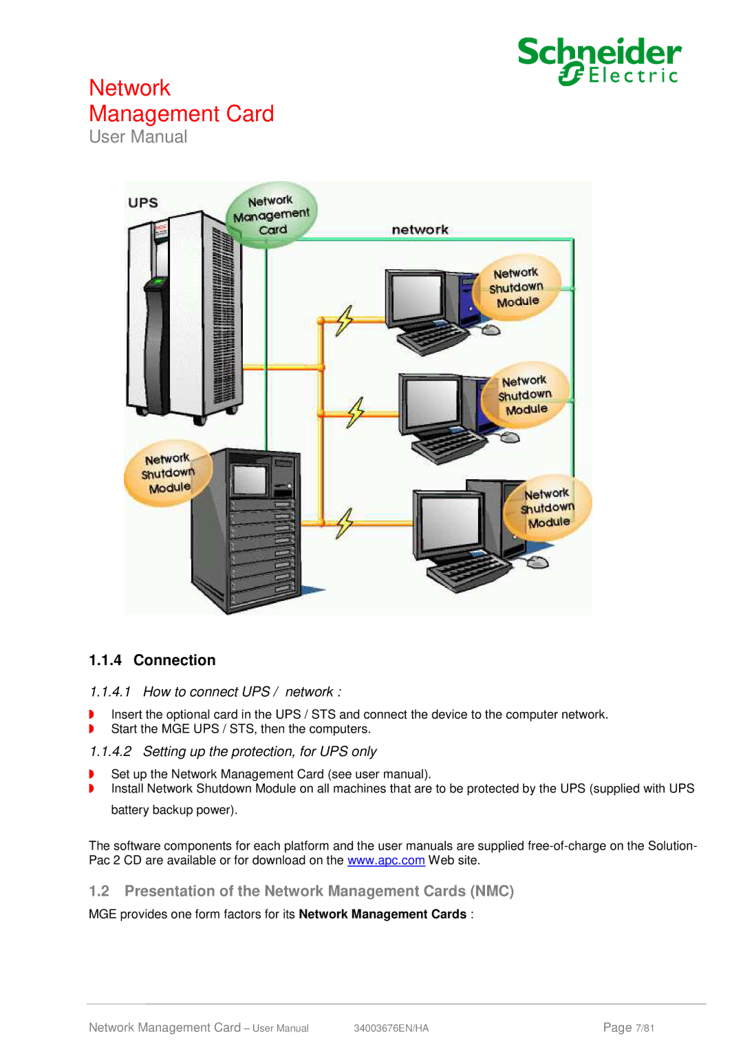 Schneider Electric 66074, 66846 Connection, Presentation of the Network Management Cards NMC, How to connect UPS / network 