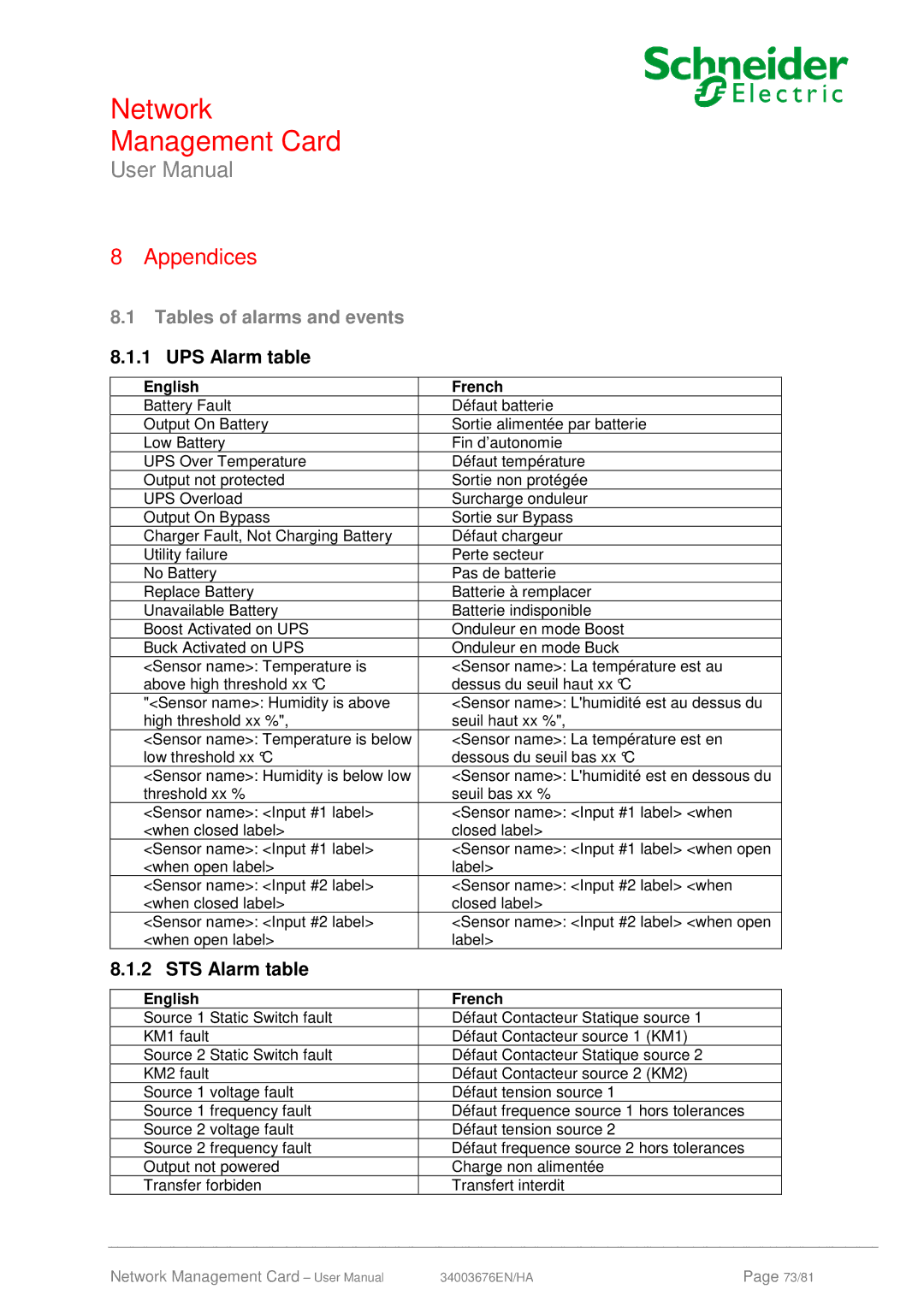 Schneider Electric 66074, 66846 user manual Tables of alarms and events, UPS Alarm table, STS Alarm table, English French 