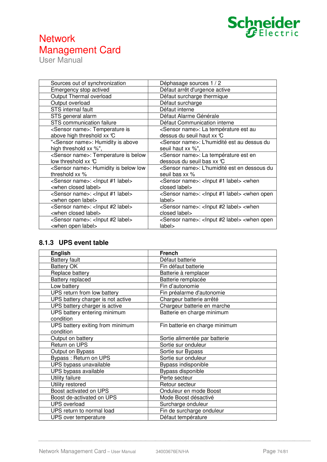 Schneider Electric 66846, 66074 user manual UPS event table 