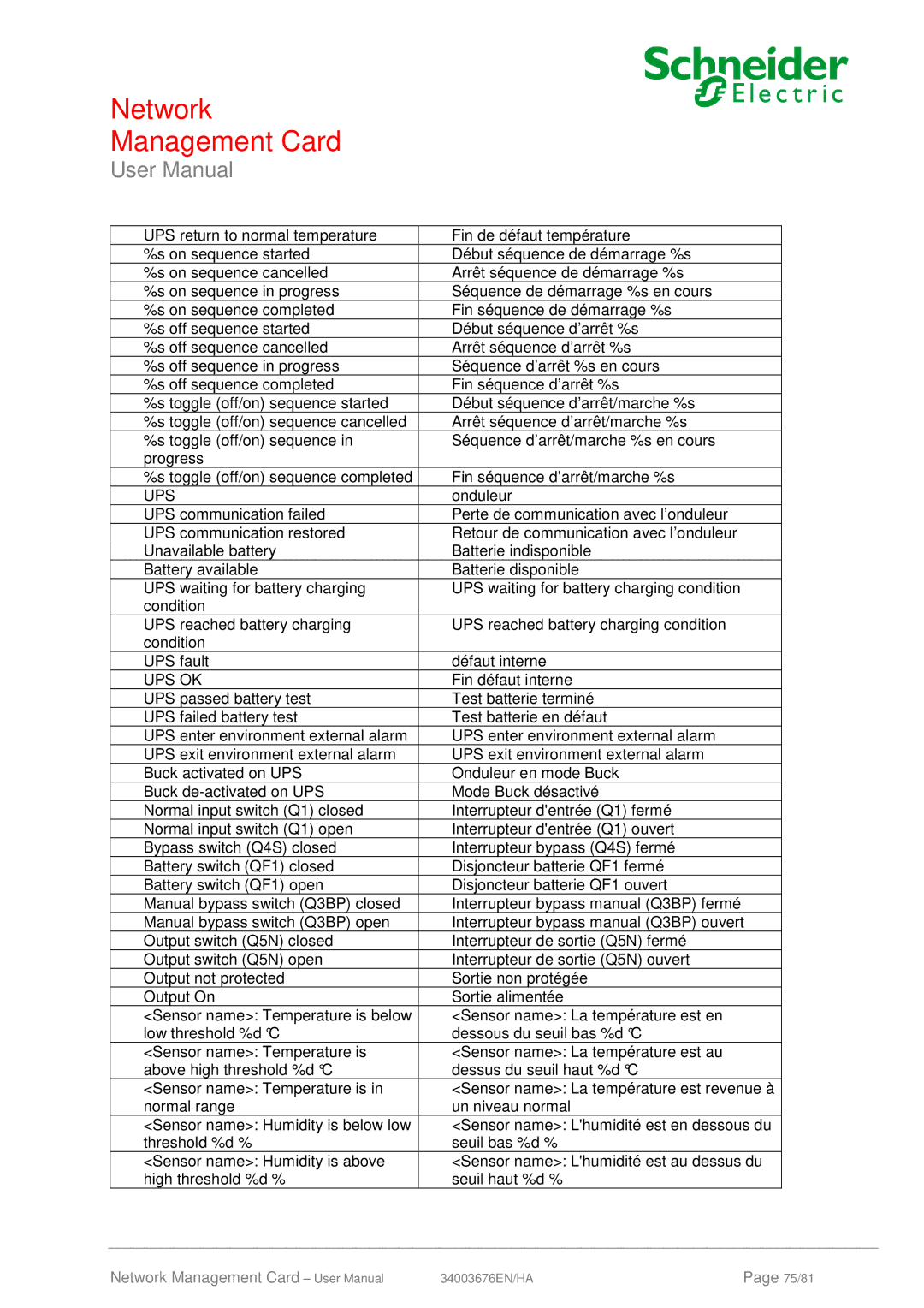 Schneider Electric 66074, 66846 user manual Ups 