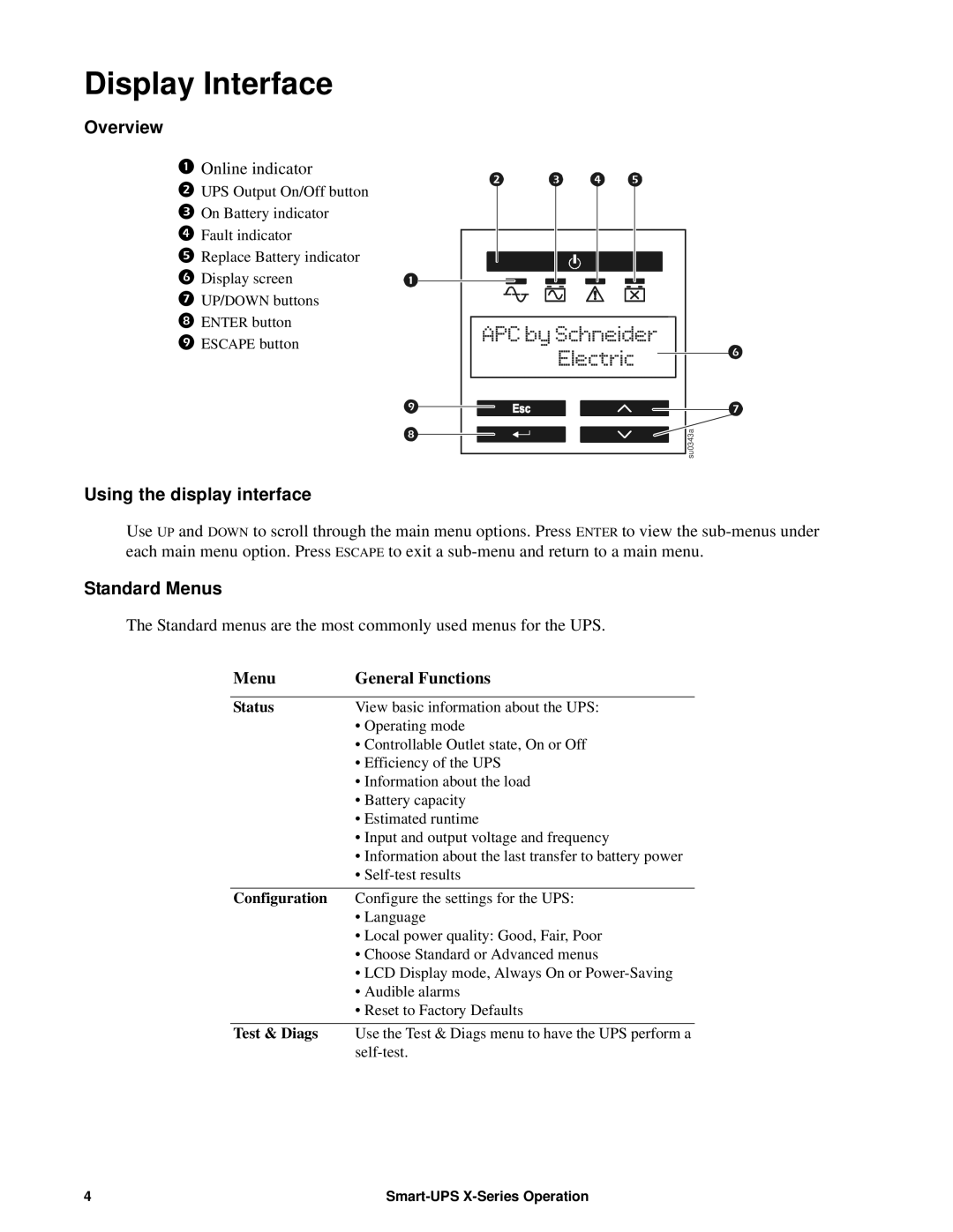 Schneider Electric 750VA Display Interface, Overview, Using the display interface, Standard Menus, Menu General Functions 