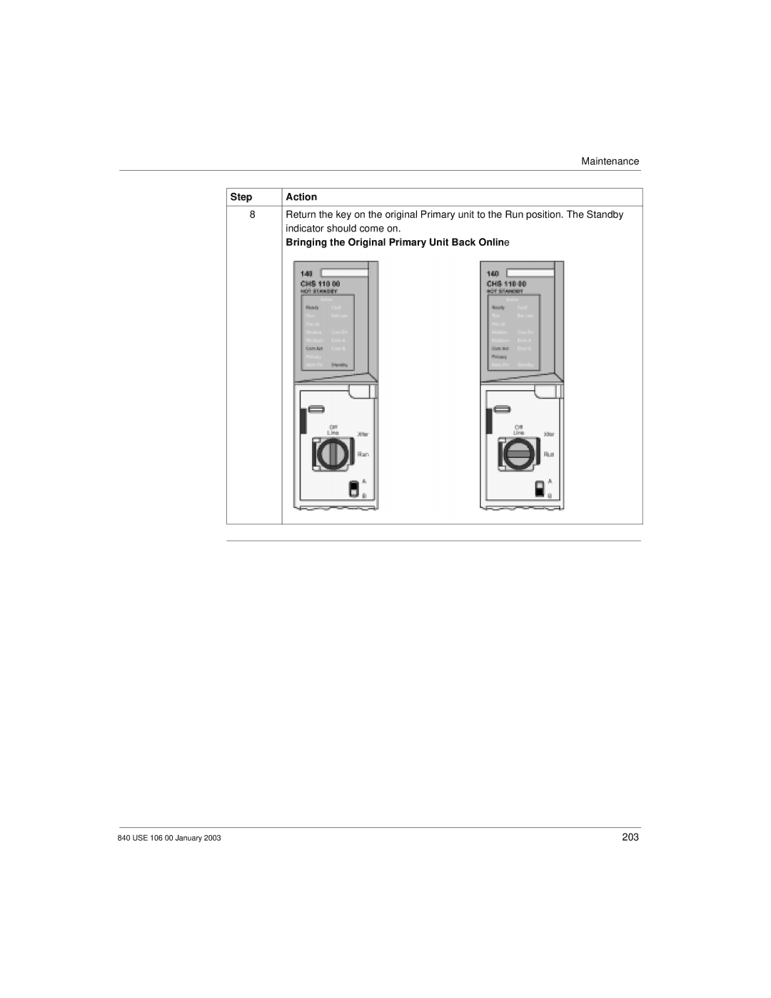 Schneider Electric 840 USE 106 0 manual Bringing the Original Primary Unit Back Online 