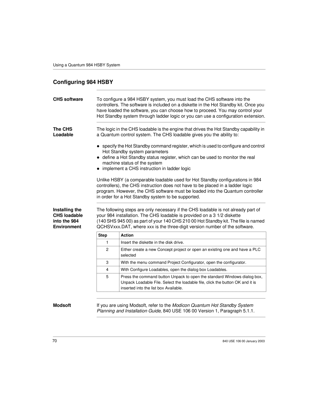 Schneider Electric 840 USE 106 0 manual Configuring 984 Hsby, Chs, Modsoft 