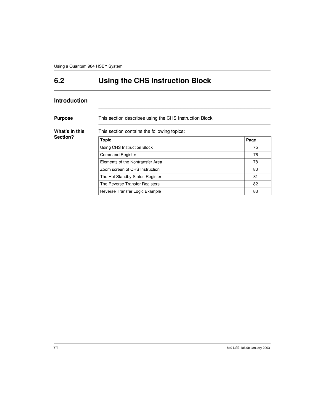 Schneider Electric 840 USE 106 0 manual Using the CHS Instruction Block, Introduction 