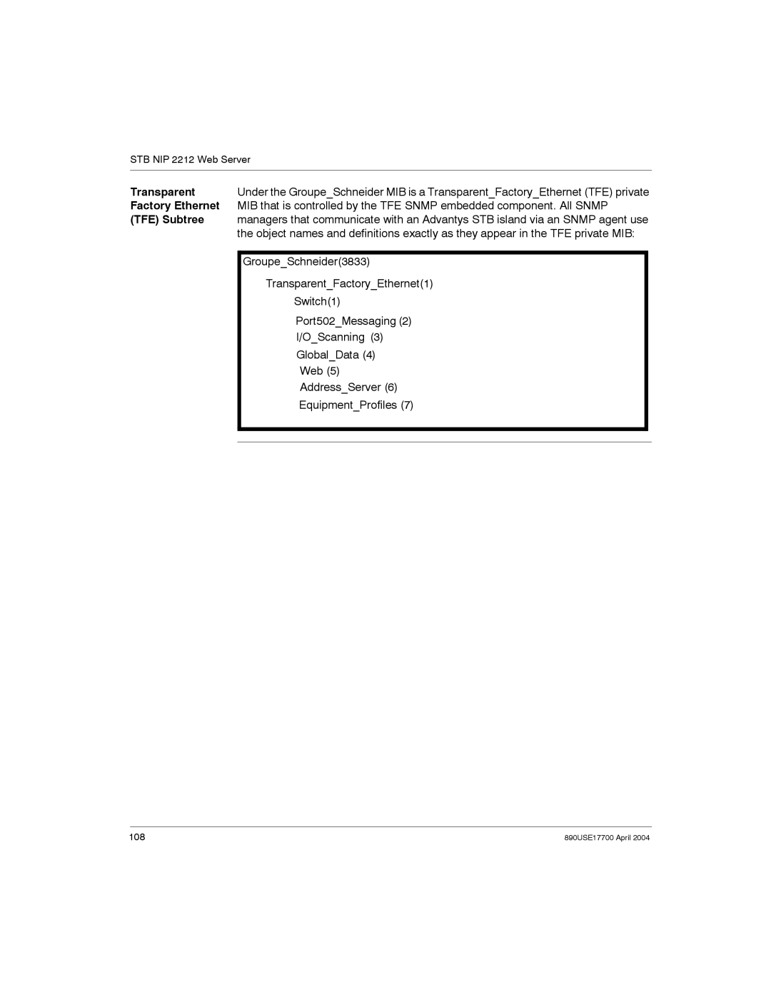 Schneider Electric 890USE17700 manual Transparent, Factory Ethernet, TFE Subtree 