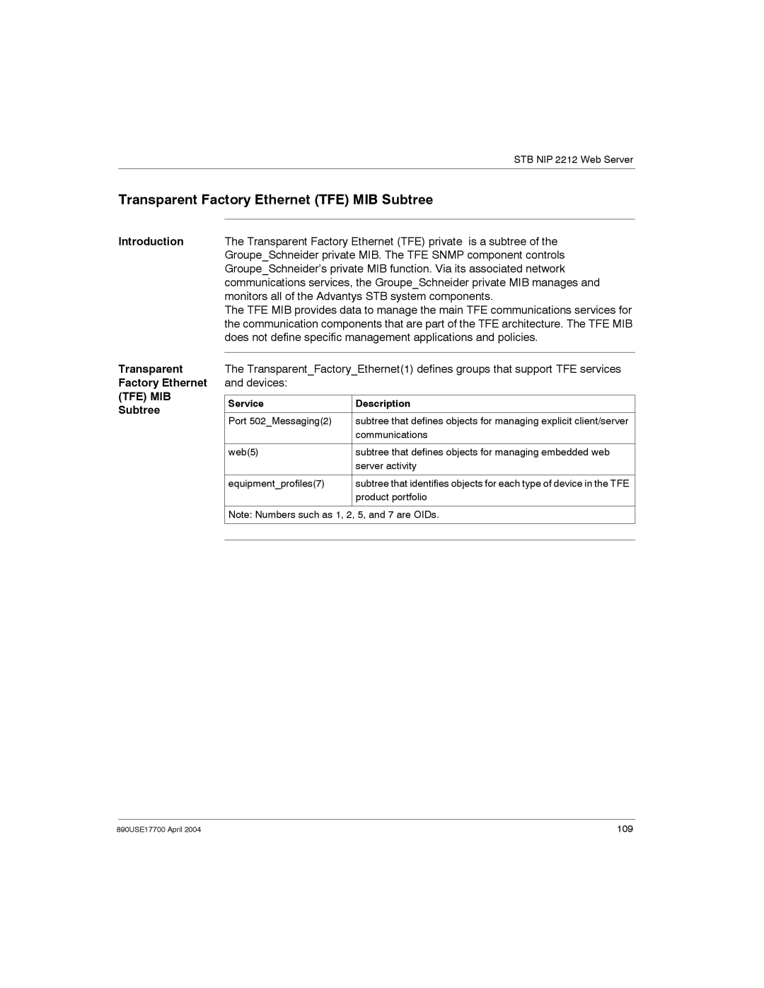 Schneider Electric 890USE17700 manual Transparent Factory Ethernet TFE MIB Subtree, Tfe Mib, Service Description 