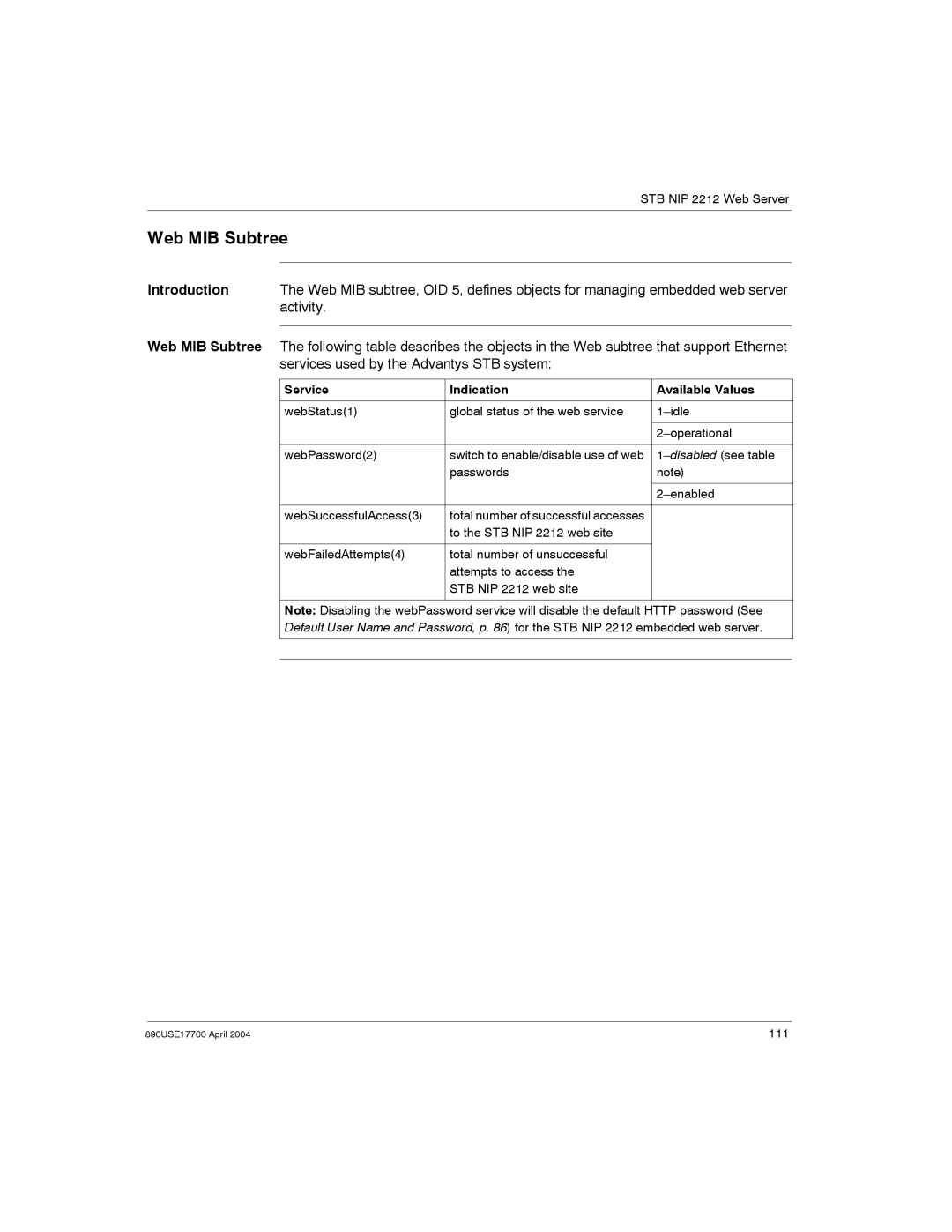 Schneider Electric 890USE17700 manual Web MIB Subtree, Activity, Service Indication Available Values 