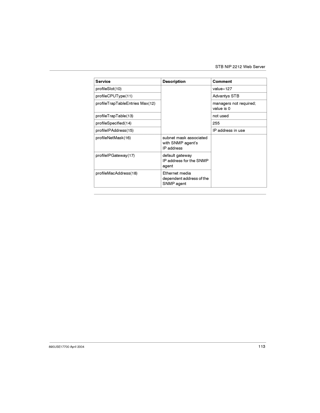 Schneider Electric 890USE17700 manual Snmp agent 