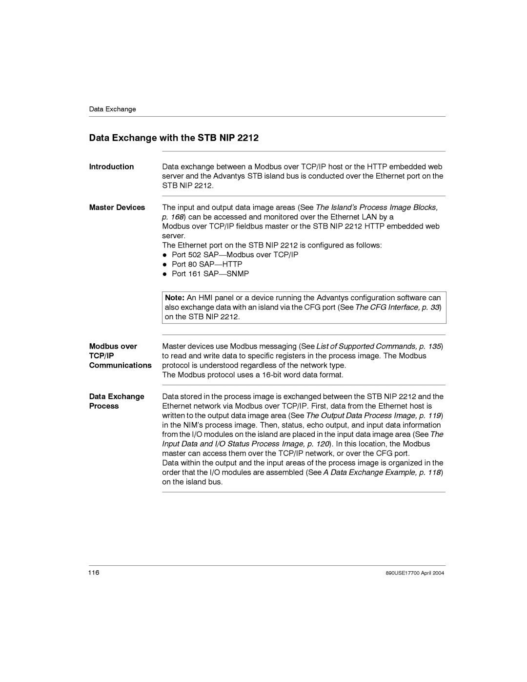 Schneider Electric 890USE17700 manual Data Exchange with the STB NIP, Process 